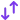 Asset Valuation & Revaluation